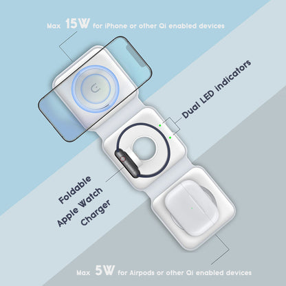 ZEERA MegFold: Weltweit portabelstes 3-in-1 faltbares MagSafe Reise-Wireless-Ladegerät für iPhone 15, Apple Watch & AirPods